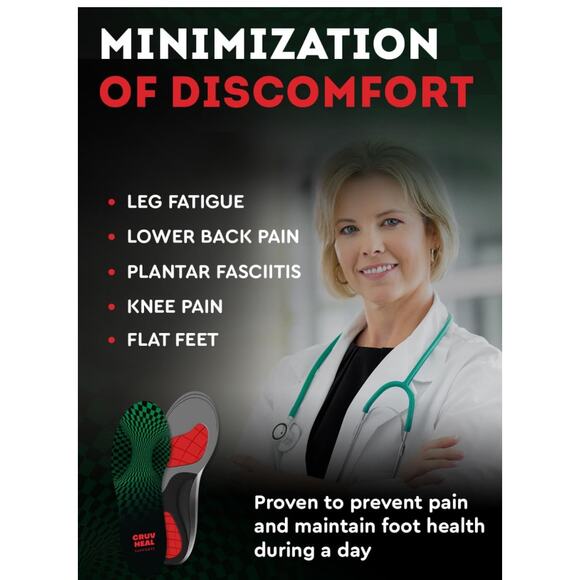 Plantar Fasciitis Relief - Shoe Insoles Men Women Medium Arch Support (S) Green - Picture 2 of 6